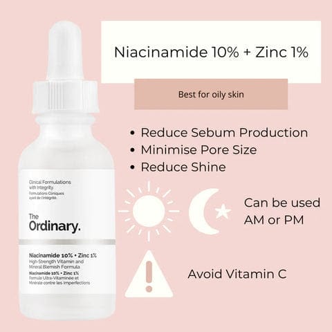 The Ordinary Niacinamide 10% + Zinc 1% Face Serum Canada Imported